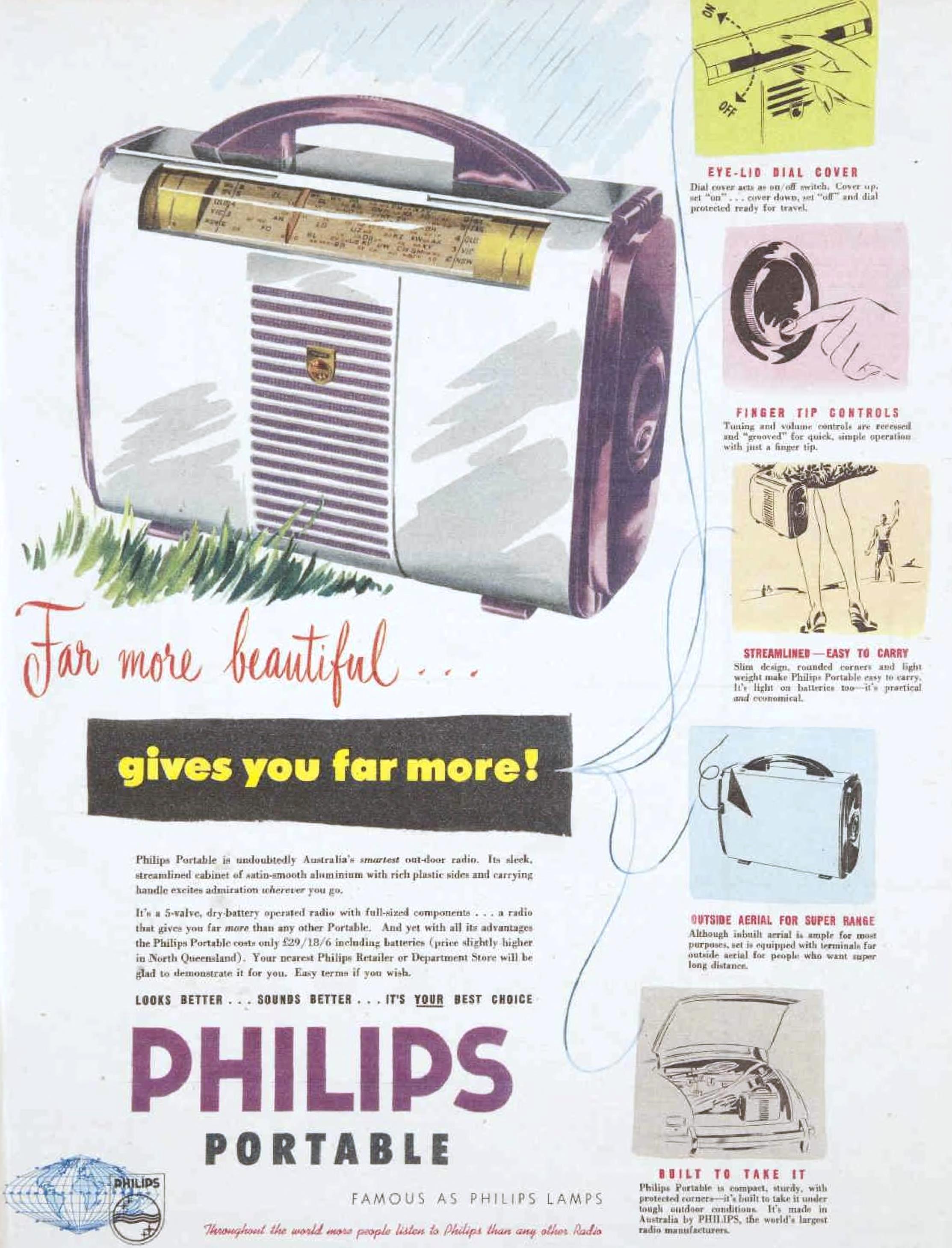 Philips 1950 501.jpg